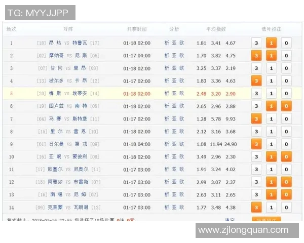 马赛对阵巴黎竞彩分析及投注建议全面解读